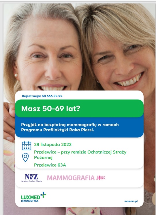 Badania w mobilnej pracowni mammograficznej LUX MED w listopadzie - Pyrzyce, Przelewice (Powiat Pyrzycki)